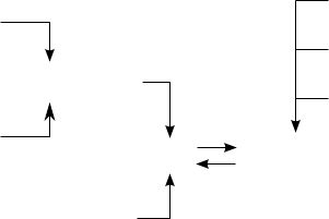 flèches du schéma