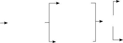 flèches du schéma